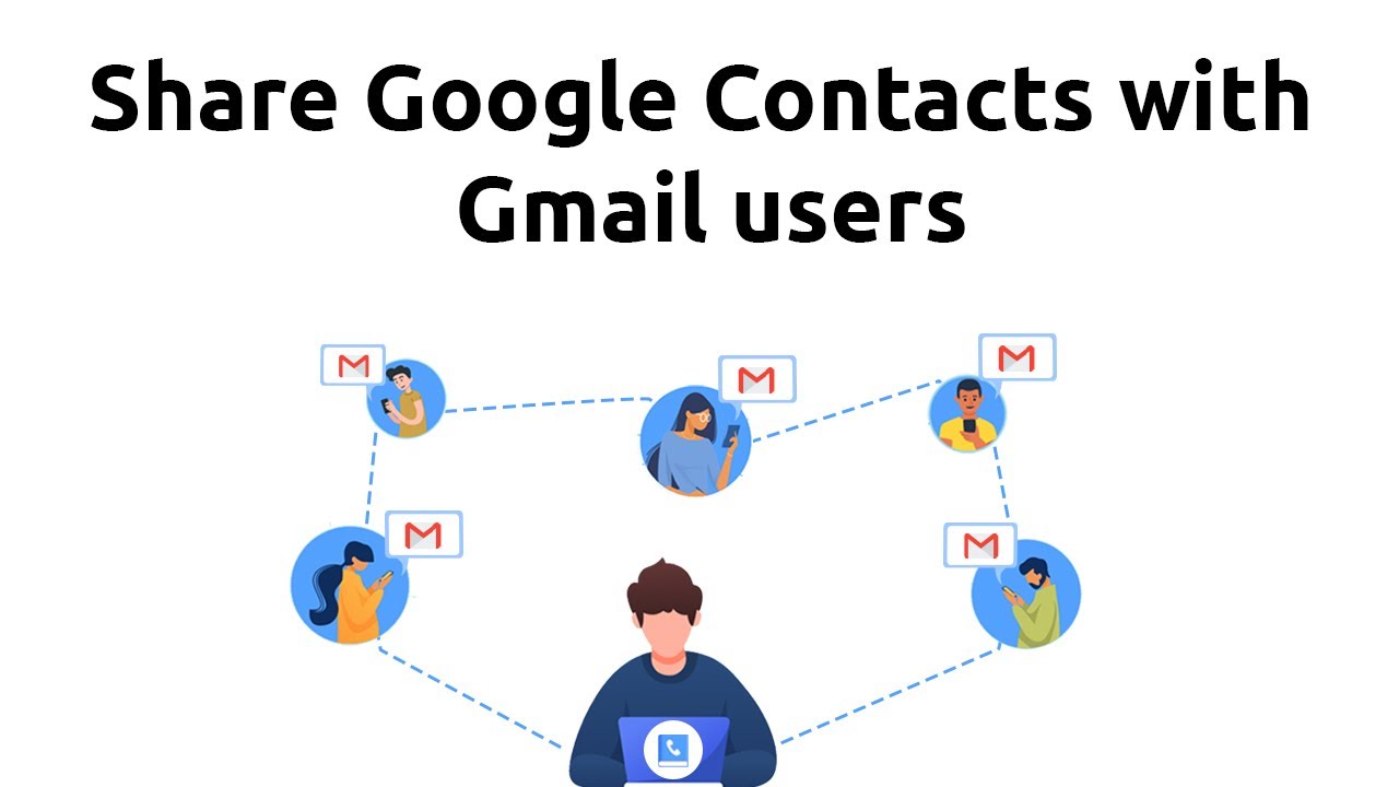 How to share Google contacts with other Gmail users