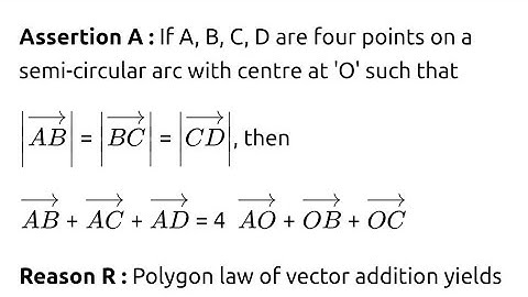 #jeemain2021 Assertion A: if A,B,C,D are four points on a semi-circular arc with centre at O such