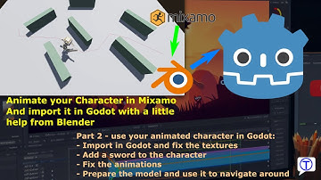 Animating in Mixamo, Prepping in Blender & Using in Godot: Part 2 (also fix the most common issues)