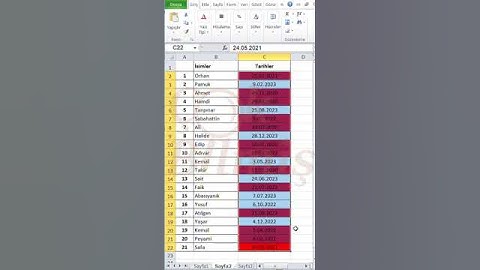 Excel Yılı Dolanları Kırmızı Yapmak