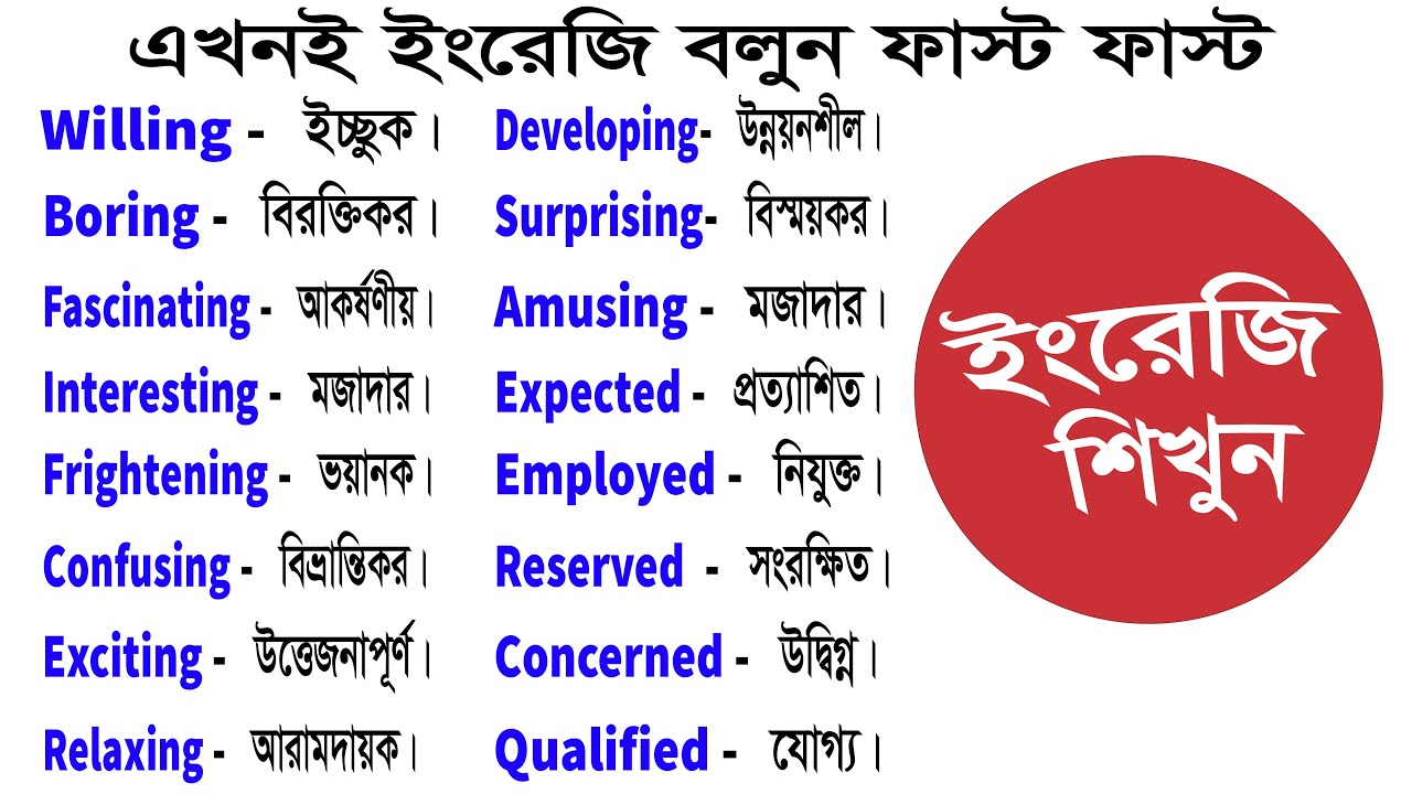 70 Words with Bangla Meanings Word Meaning Daily Use English05