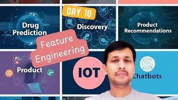 Feature Engineering MASTERCLASS! Transform Raw Data into Powerful ML Features 🔥 | Day 10