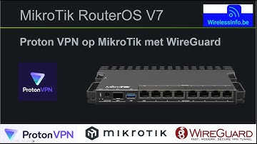 Proton VPN op MikroTik installatie