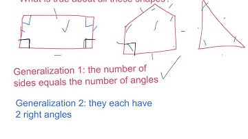 Making generalizations
