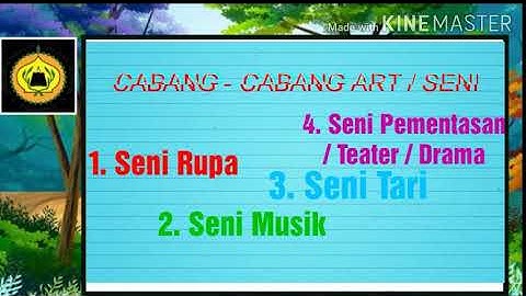 Berikut ini termasuk cabang-cabang seni desain dalam karya seni rupa terapan