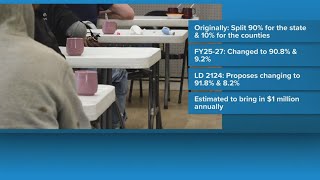 Bill could increase tax funding for homeless shelters