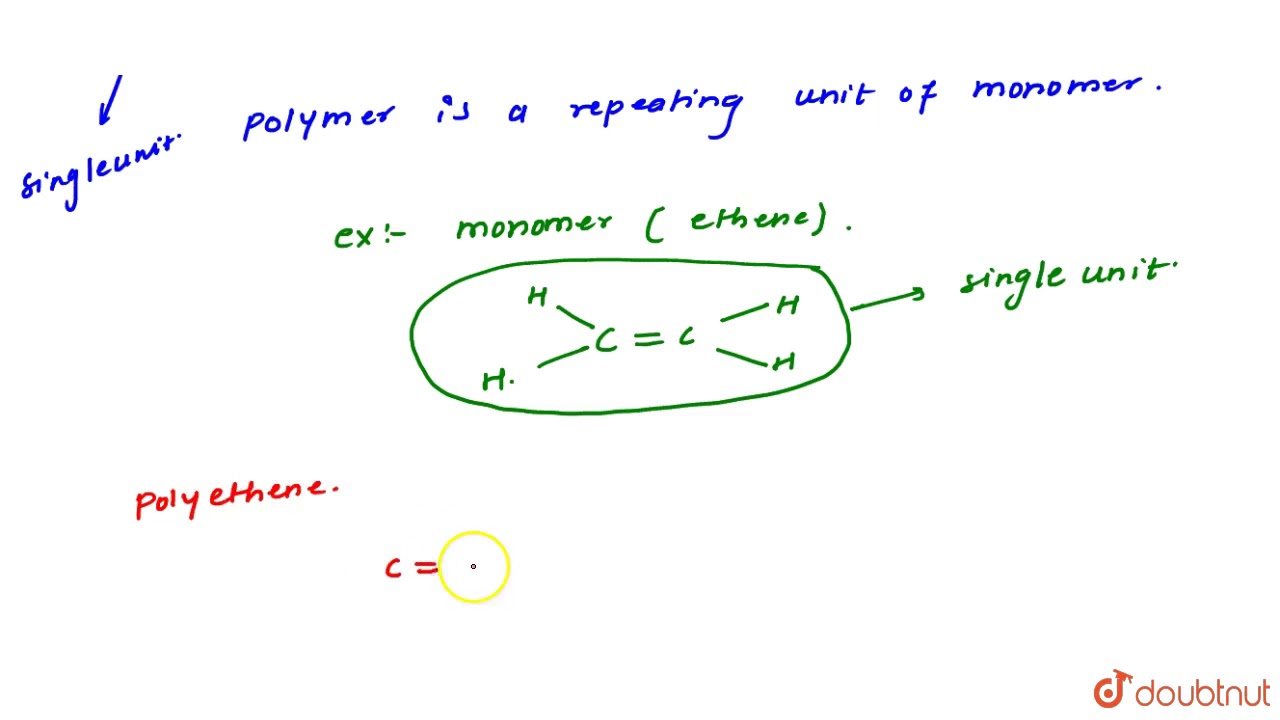 Explain the terms polymer and monomer....