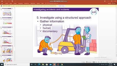 IOSH managing safely Module 6 part 2 training in URDU
