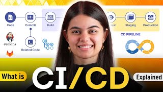 What is CI/CD Pipeline? | Simply Explained by Shradha Ma&#39;am