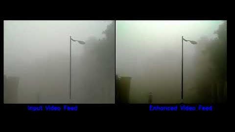 Video Enhancement Video Analytic SPARSH 2