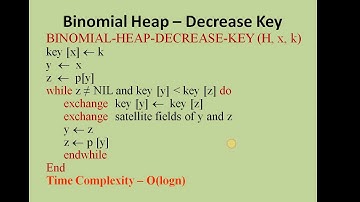 Binomial Heap Extract Minimum Key, Decrease Key and Delete Key Operations
