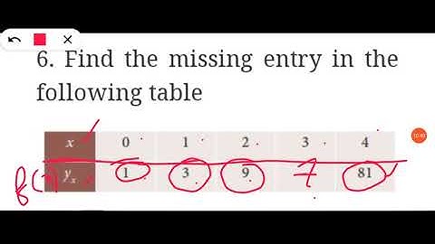 Business mathematics- 12. exercise 5.1