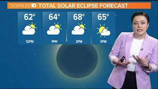 Total solar eclipse forecast for Columbus, Ohio