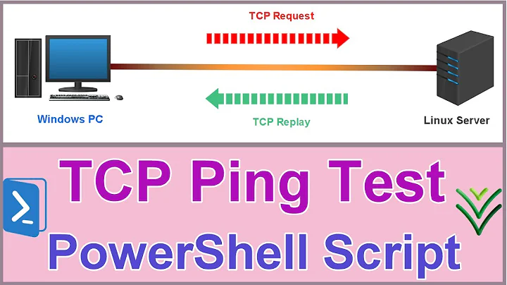 How to Ping Specific Port in Linux & Windows (#TCP #Ping #Powershell #script #paping)