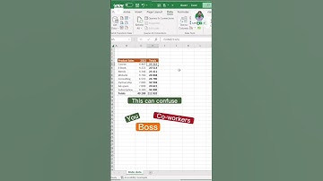 MS Excel Shortcuts | Hide columns