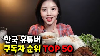 한국 유튜버 구독자 수 순위 TOP 50 (2023년 3월)