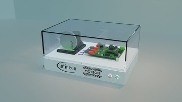 AI supported Motor Control Development