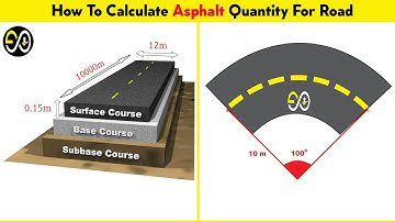 How To Calculate Asphalt Quantity For Road