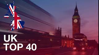 Download Lagu UK Top 40 Charts | Today's Top Hits in the United Kindom MP3