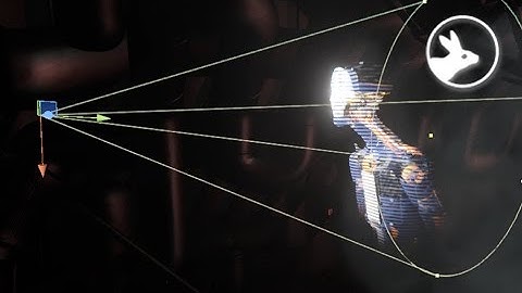 Holographic shader 4 ( Light Based) Unity5