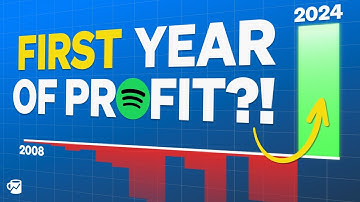 Why your Spotify Wrapped feels so different now