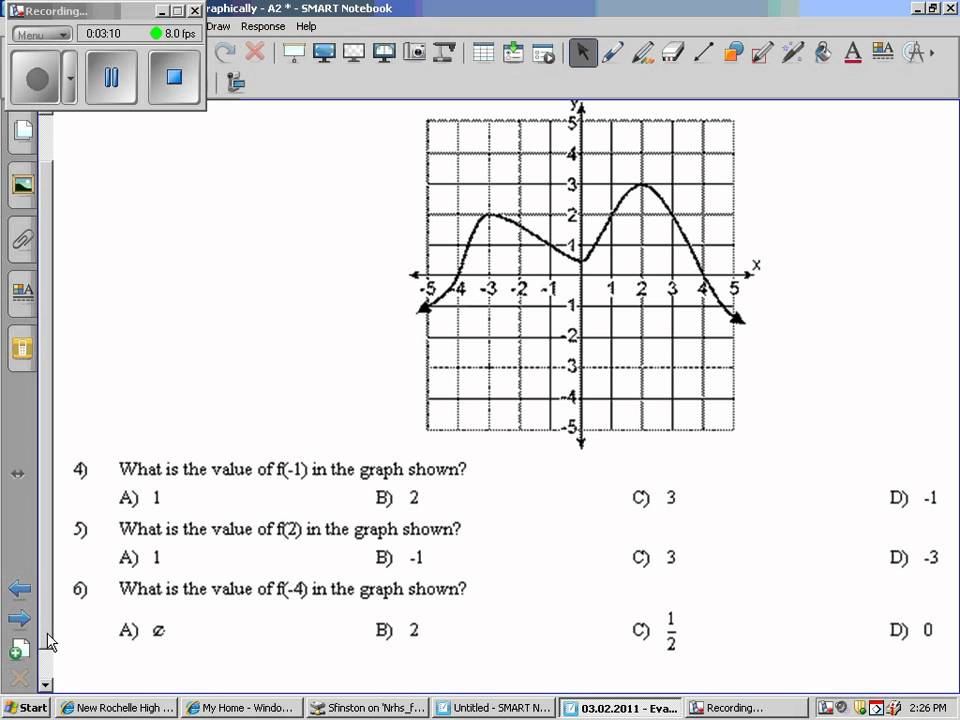 03.02.2011 - Algebra 2 - Evaluating Functions Graphically + Composition ...