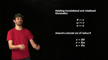 Rotational Kinematics