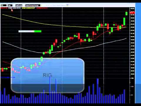 free day trading chat rooms