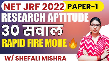 Research Aptitude 100% Sure MCQ