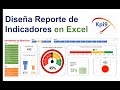 Diseña Reporte de Indicadores en Excel