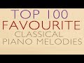 Top 100 Best Classical Piano Music