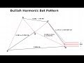 Breakdown of the Harmonic Bat Pattern