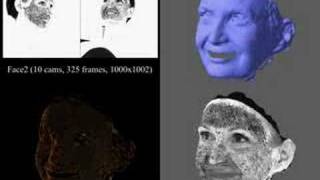 Dense 3D Motion Capture from Synchronized Video Streams