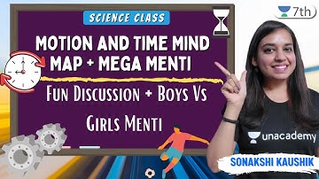 Motion And Time Mind Map + Mega Menti | Fun Discussion + Boys Vs Girls  Menti | Sonakshi Kaushik