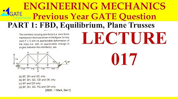 GATE 2020 1 MARKS Engineering Mechanics Truss Previous Year