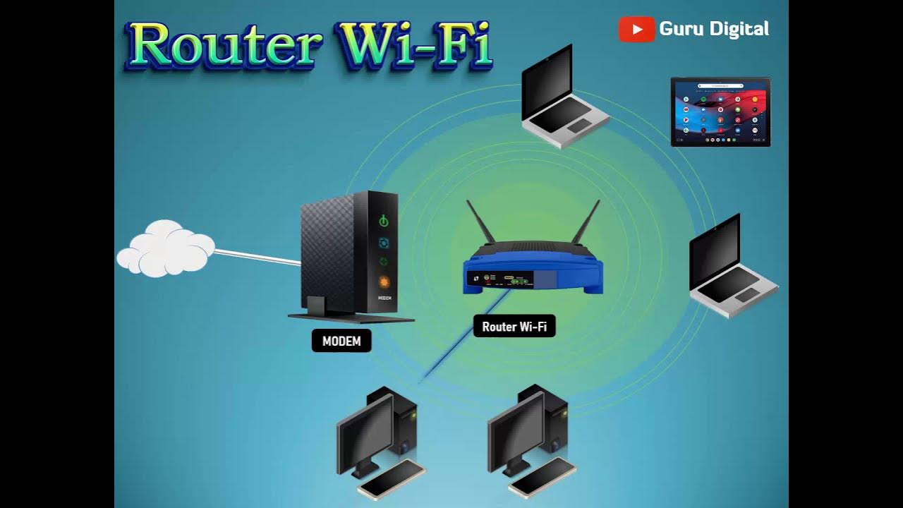 Wireless Access Point vs Router Wifi. Apa perbedaannnya? ( Reupload