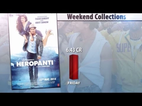 heropanti-&-xpose---box-office-collection