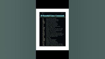 25 Essential Linux Commands Every Beginner Should Know!