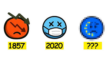 Every Recession Explained in 10 Minutes..