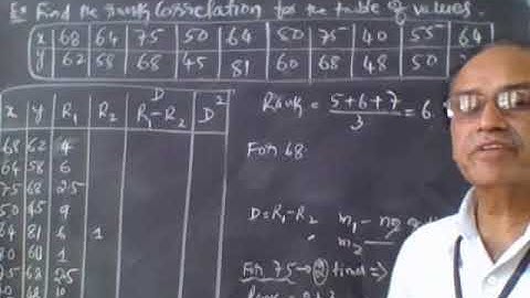 02  Complex Analysis, Probability & Statistical methods Module  4 Lecture  2