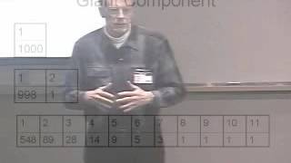 Computer Science for the future