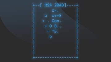 Creating and Using SSH RSA Tokens on Windows 10
