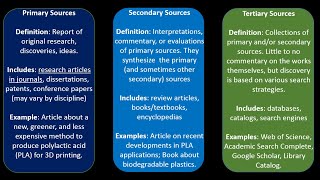 Growing validation for Philos influence on the Trinity Doctrine