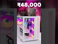 Fully Future Proof Gaming Pc Ryzen 5 8600G 16GB RAM 😱 | Budget Gaming PC 2025 #rtxpcgaming