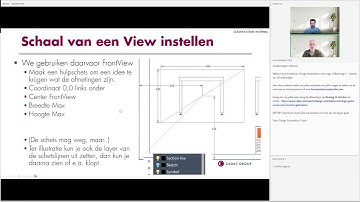 Webinar | Design Automation met iLogic | Aflevering 3 | Creëren van 2D tekeningen | Cadac Group