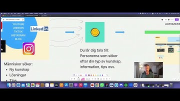 Video 2: JagDigital Systemet - min väg till en lönsam onlinekurs
