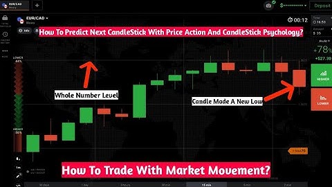 How To Predict Next CandleStick With Market Movement And Price Action? IqOption|
