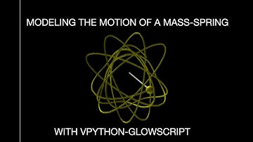Building a 3D Python Model for the Motion of a Mass on a Spring