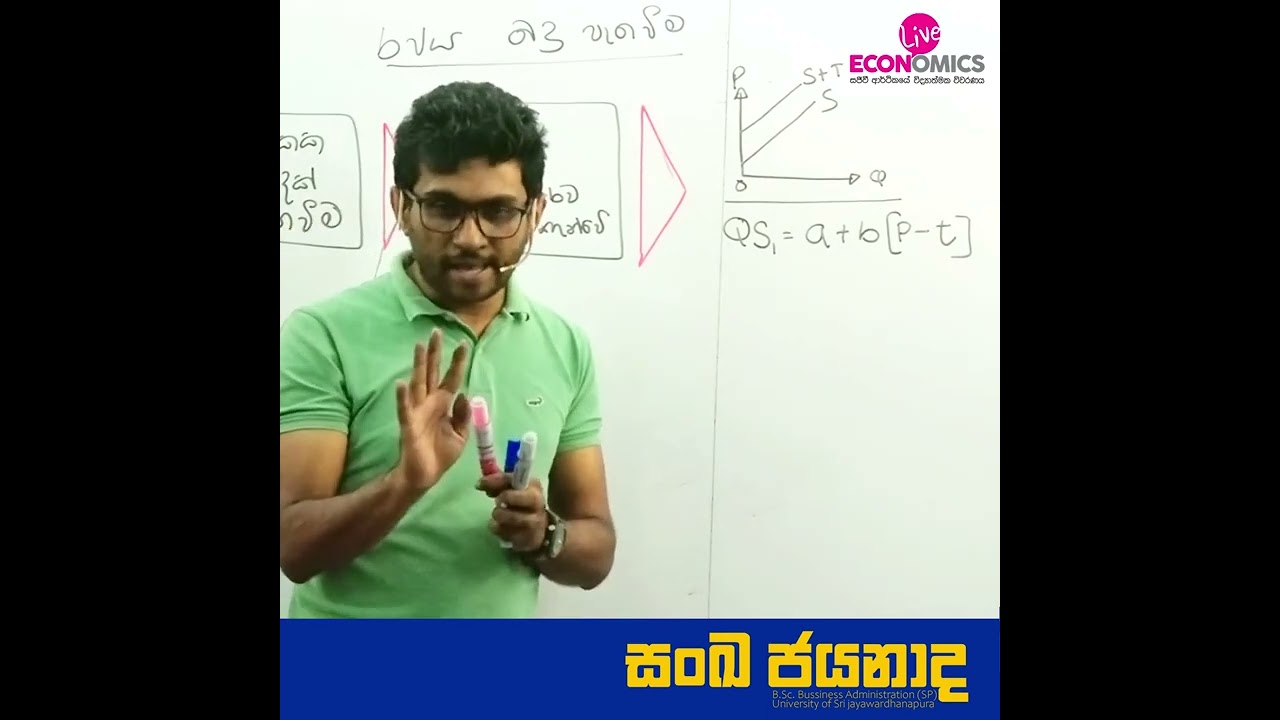 Unit 03 බදුපැනවීමකදී සමීකරණය ගොඩනැගීම, ලේඛනය සැකසීම,වක්‍රය ඇඳීම