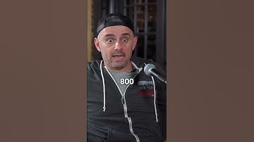 The Power of Perspective #garyvee #shorts